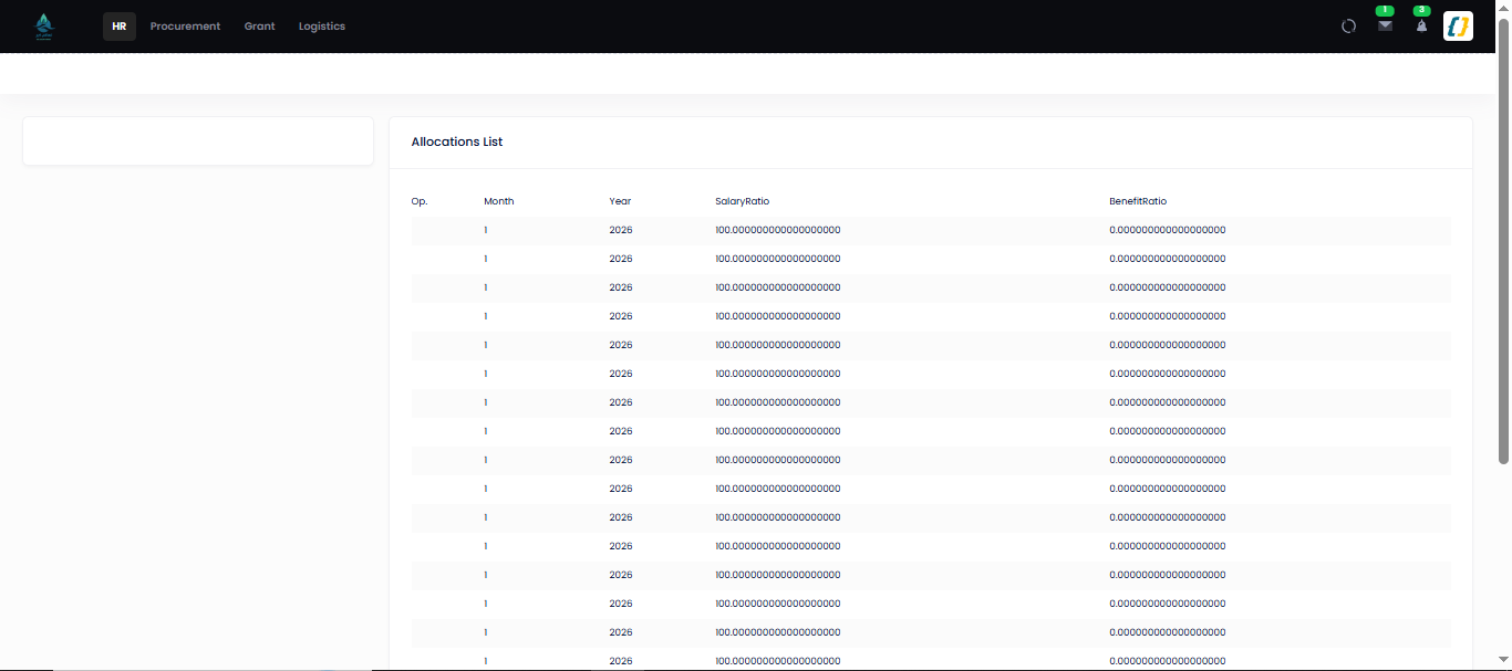 Allocations list