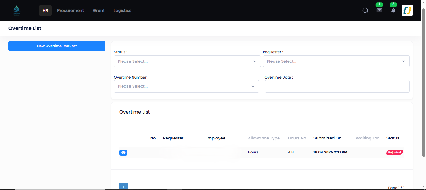 Overtime request list