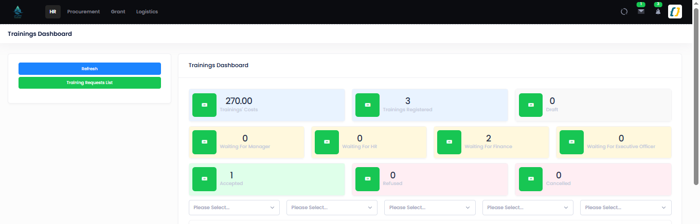 Training dashboard — part 1