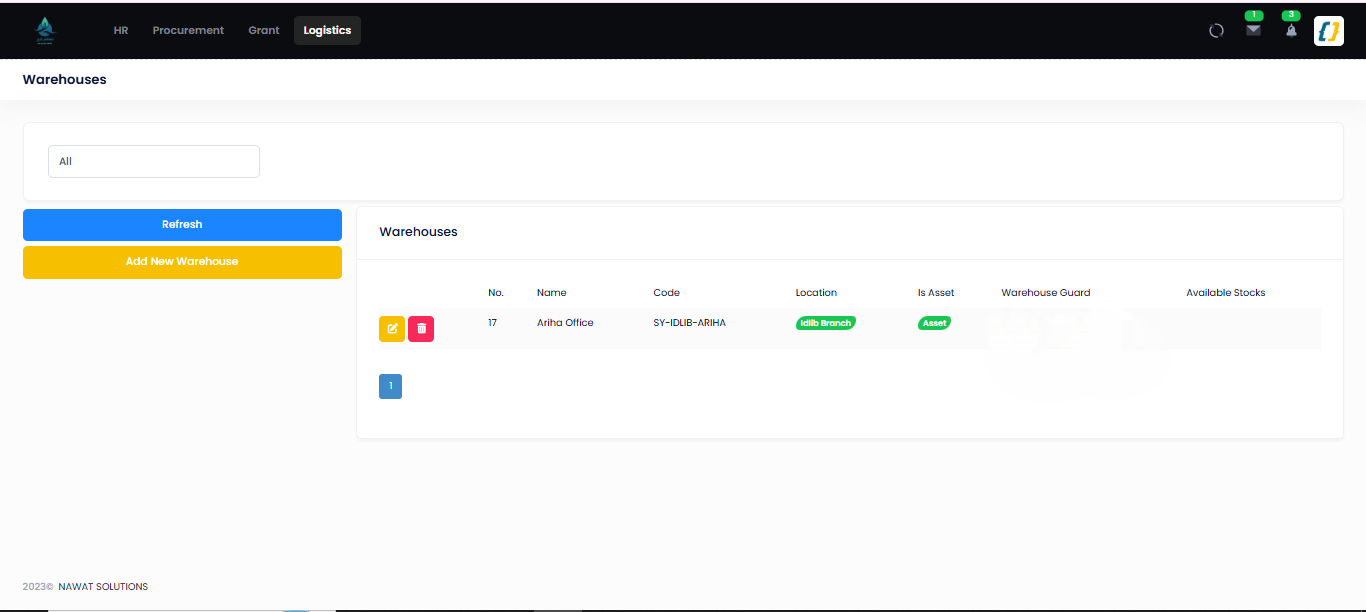 Warehouse categories admin