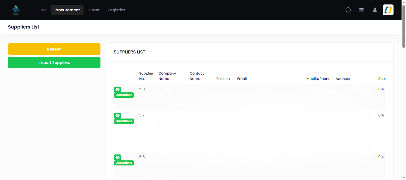 Procurement lifecycle tracker