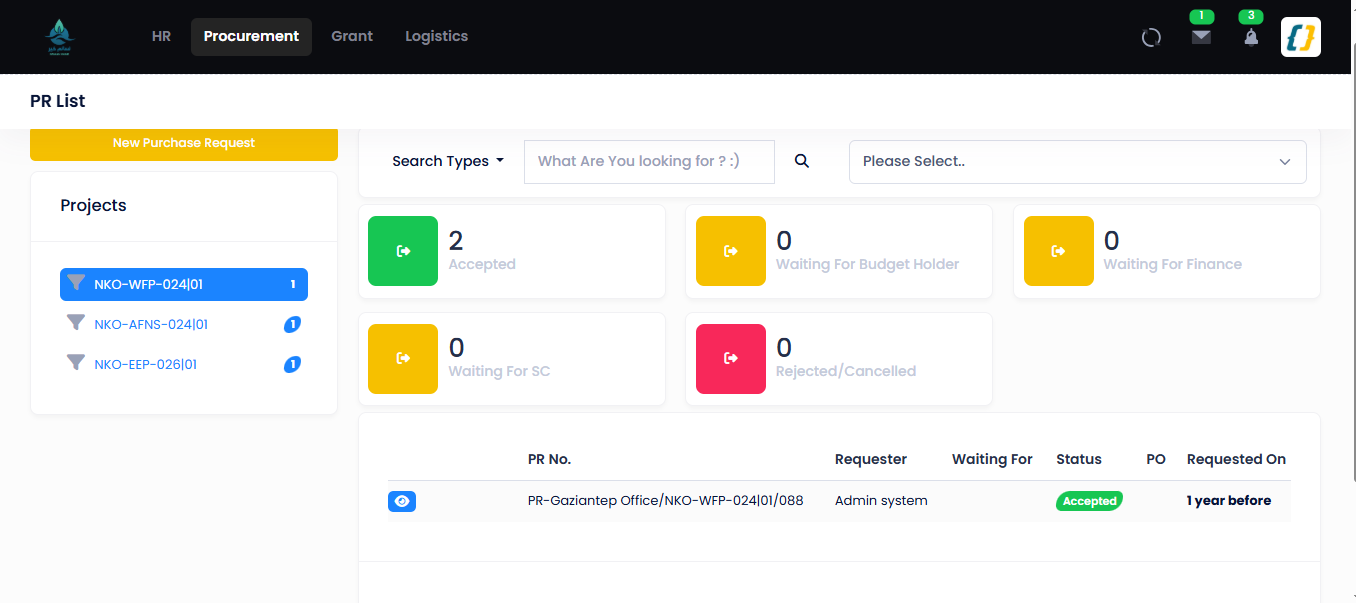 PR list with status tiles